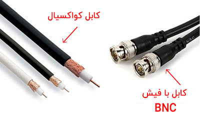 چگونه متراژ کابل دوربین مداربسته را محاسبه کنیم