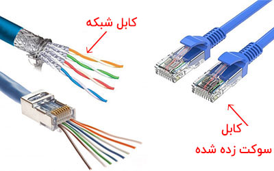 نکات مهم در کابلکشی دوربین مداربسته برای کاهش نویز