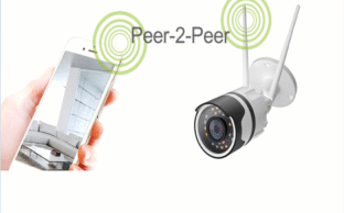 آموزش انتقال تصویر دوربین مداربسته بدون IP استاتیک با روش P2P