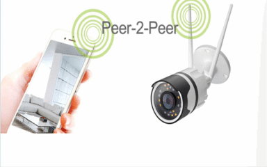 آموزش انتقال تصویر دوربین مداربسته بدون IP استاتیک با روش P2P