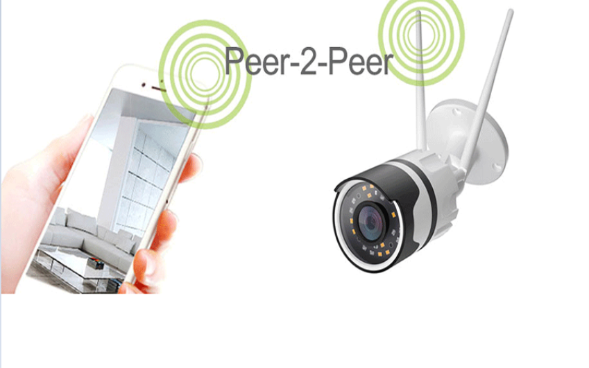 آموزش انتقال تصویر دوربین مداربسته بدون IP استاتیک با روش P2P