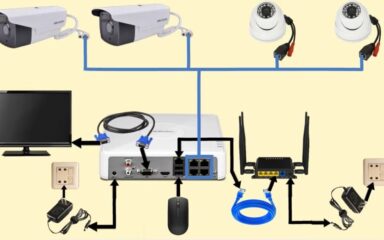 کابل کشی حرفه ای دوربین مداربسته