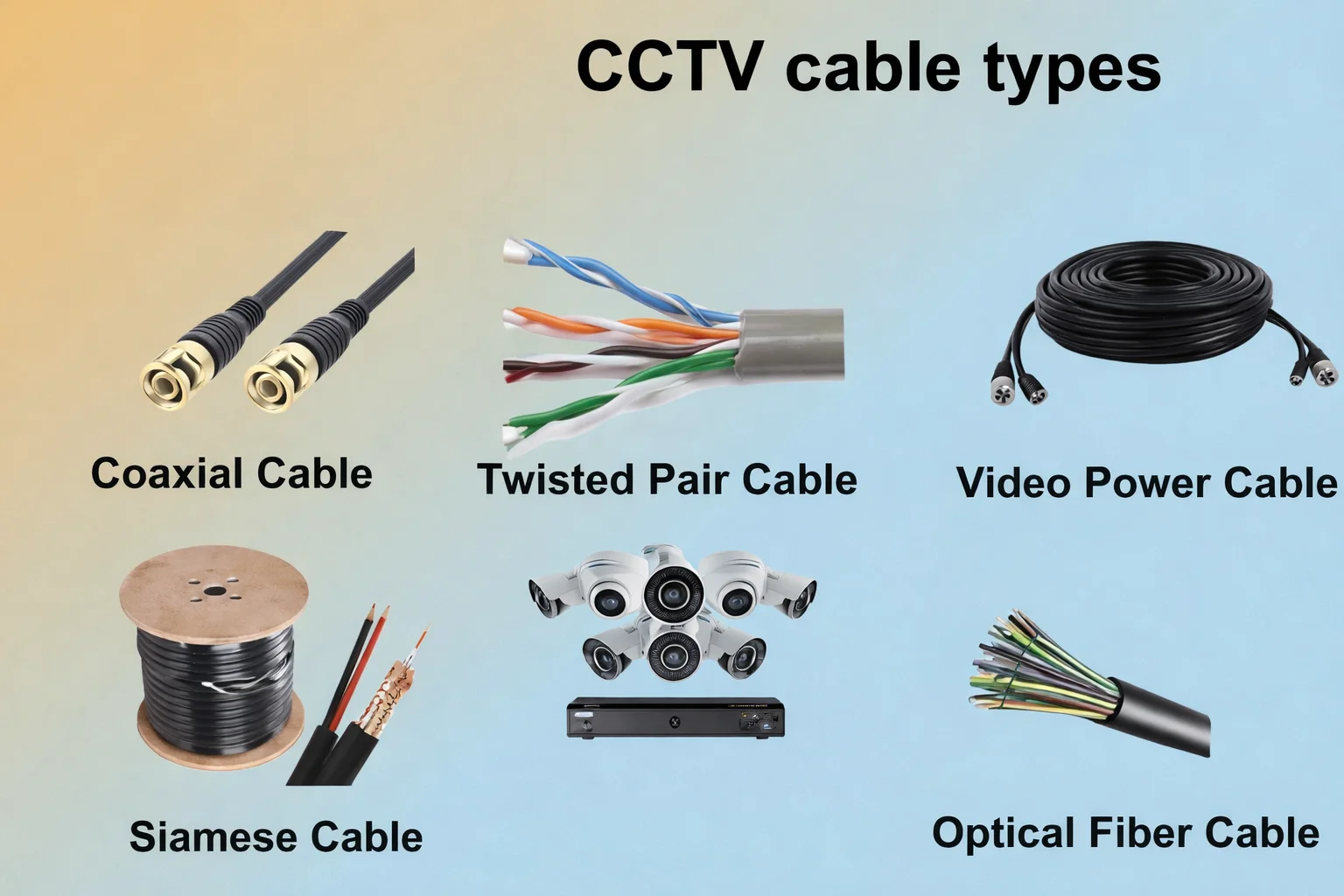 انتخاب کابل مناسب سیستم‌های نظارتی و امنیتی
